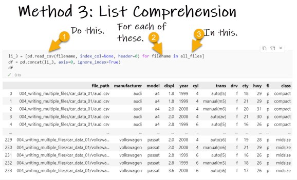 3 Ways To Read Multiple Csv Files For Loop Map List Comprehension 3 Ways To Read Multiple Csv Files For Loop Map List Comprehension