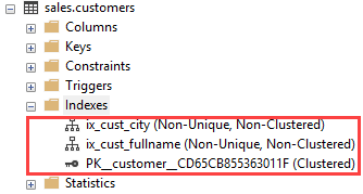 Mastering the Art of Dropping Indexes in SQL Server Mastering the Art of Dropping Indexes in SQL Server