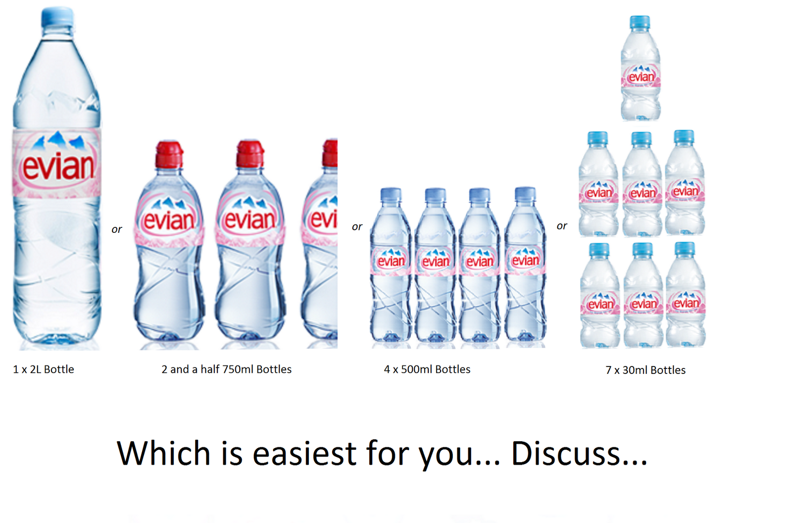 How Many Water Bottles in 2 Liters?
