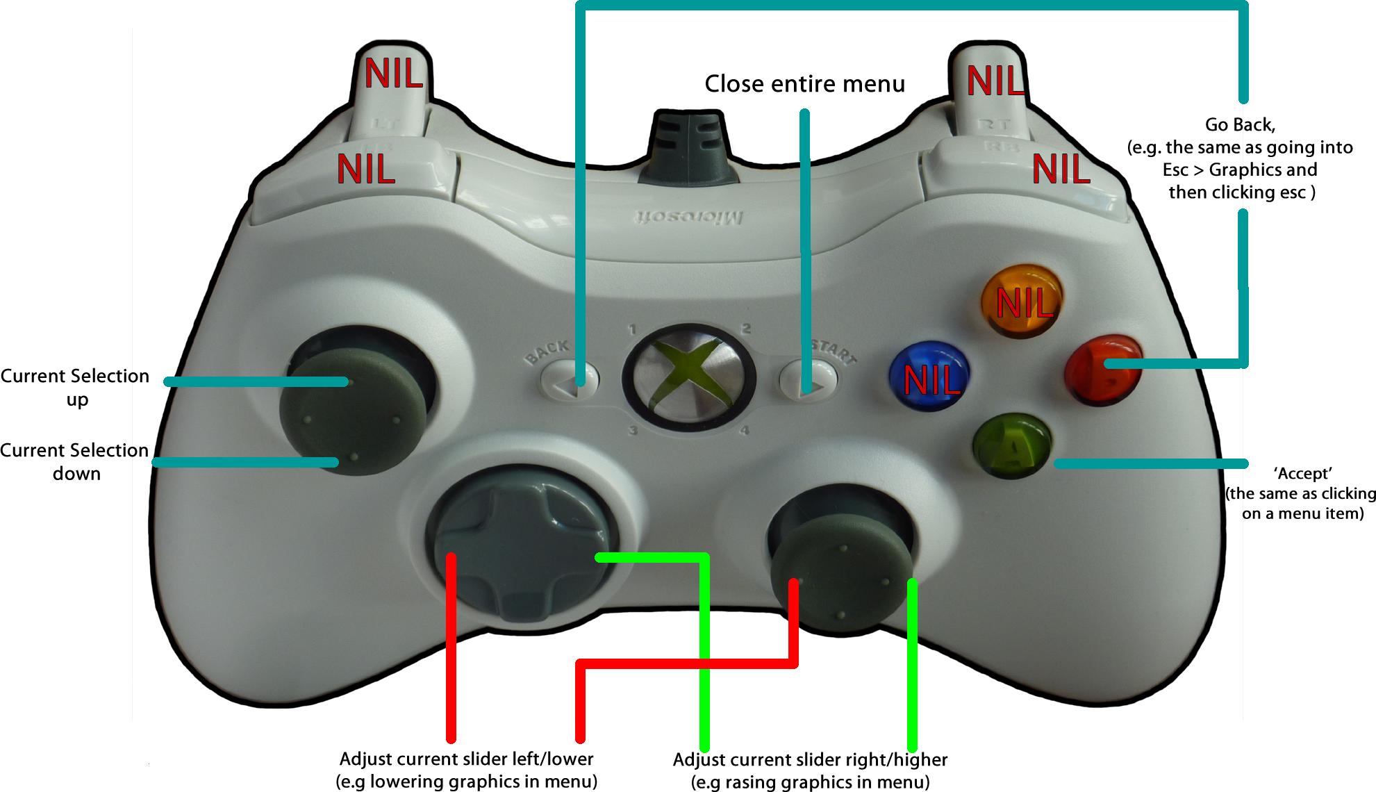 Play Roblox On Pc With Xbox Controller Roblox Gallery Play Roblox On Pc With Xbox Controller Roblox Gallery