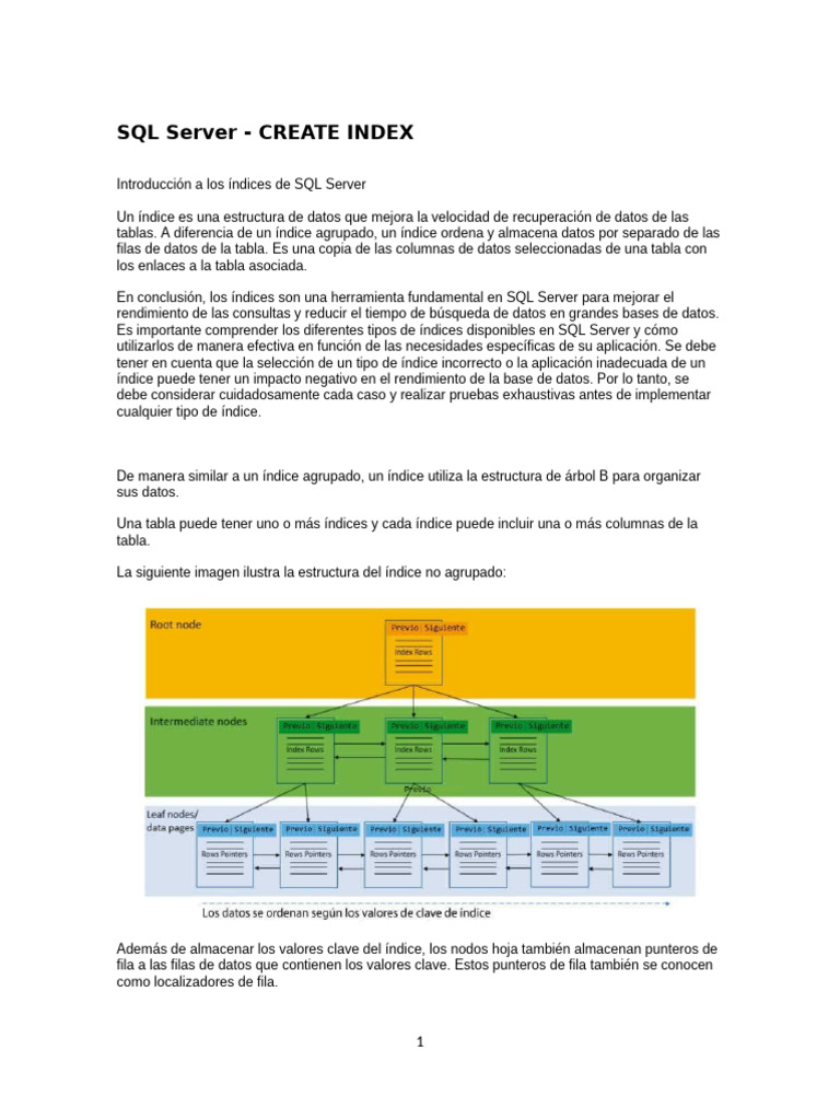 Sql Server Create Index Statement Sql Server Create Index Statement