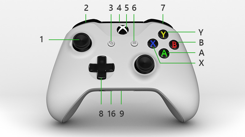 Unbind View Button From Xbox Controllers Scripting Support Unbind View Button From Xbox Controllers Scripting Support